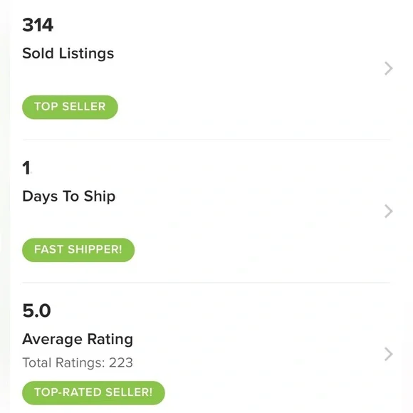 Meet your Posher - Picture 2 of 4